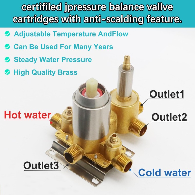 Backnets Wall Mount Brushed Nickel Pressure Balancing Shower Diverter Mixing