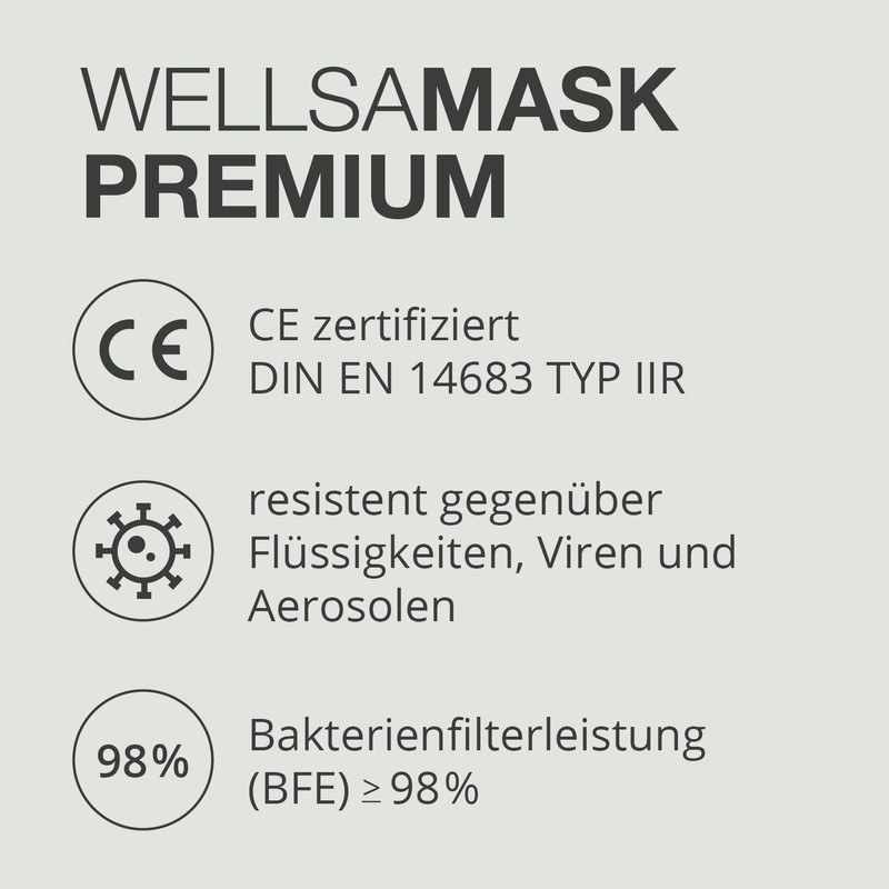 wellsamed Wellsamask, Disposable Surgical Masks Pack of 50, Green, Rubber