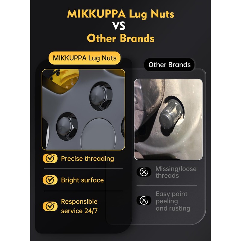 MIKKUPPA 24pcs M14x1.5 OEM Lug Nuts - Replacement for 2015-2024