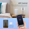 Smart Plug Zigbee Outlet with Energy Monitoring, Compatible with Alexa