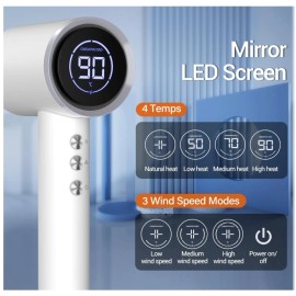 Doxivo Hair Dryer 130000 RPM Professional High Speed Ionic Blow Dryer NEW SEALED