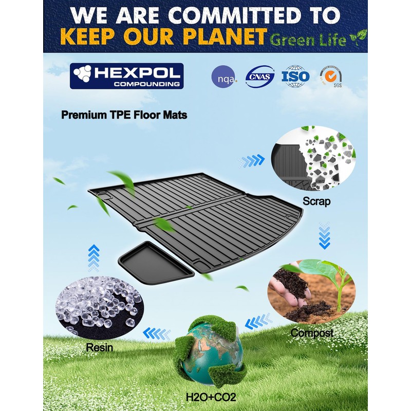 2019-2025 RDX Cargo Liner for Acura RDX Cargo Mat, All