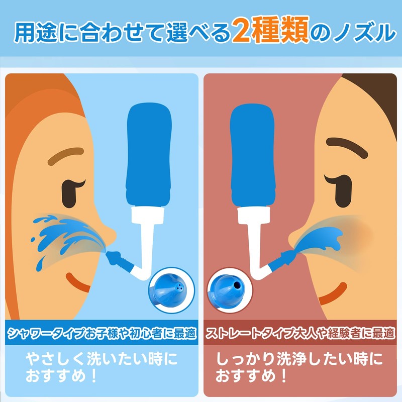 InhwRior Nasal Wash Device Nasal Irrigation Main Unit and Cleanser