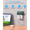 Multi Plug Outlet Splitter with USB,Surge Protector Outlet 1 Pack