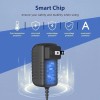 HJHLSTJK AC/DC Adapter For NoCry NCS-10NM NCCES 7.2V Grade Cordless