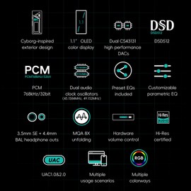 HiBy FC4 USB DAC mqa dongle 1.1”OLED DSD512 PCM 768 EQ&PEQ 3.5mm SE + 4.4mm BAL headphone outs Hi-Res audio certified portable dac amp