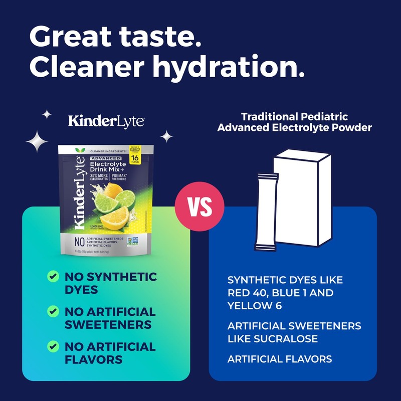 Kinderlyte Electrolyte Powder for Kids and Adults - Drink Mix