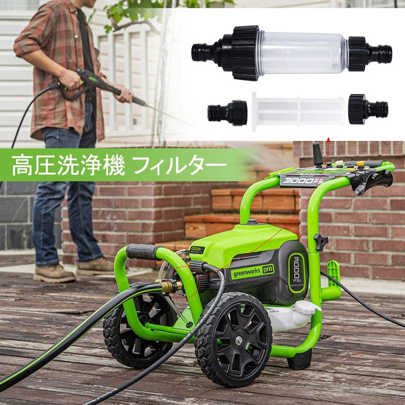 High Pressure Washer Filter, Karcher Filter, High Pressure Washer, Compatible