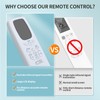 Replacement AC Remote Control for GE Room Air Conditioner YK4EB