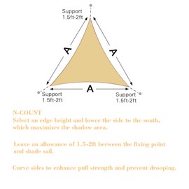 Shadewiz 12' x 15' x 19.2' White Sun Shade Sail (T28) Canopy Awning for Patio Backyard Lawn Garden Outdoor Activities UV Block Mesh Netting, We Can Make Custom Sizes