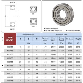 XIKE 10 pcs 6005ZZ Ball Bearings 25x47x12mm Chrome Steel and Pre-Lubricated, 6005-2Z Deep Groove Ball Bearing with Double Metal seals.