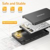 iDsonix 2.5 inch Hard Drive Enclosure,6Gbps Tool-free External USB C