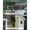 DBVR1W-1 Low Profile Electrical Outlet Box, Outdoor Recessed Outlet Box