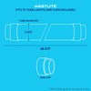 KastLite T8 LED/Fluorescent Light Tube Guard with End Caps -
