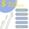 90cm Fiberglass Flex Rods for Worship Flags – 0.3cm Diameter