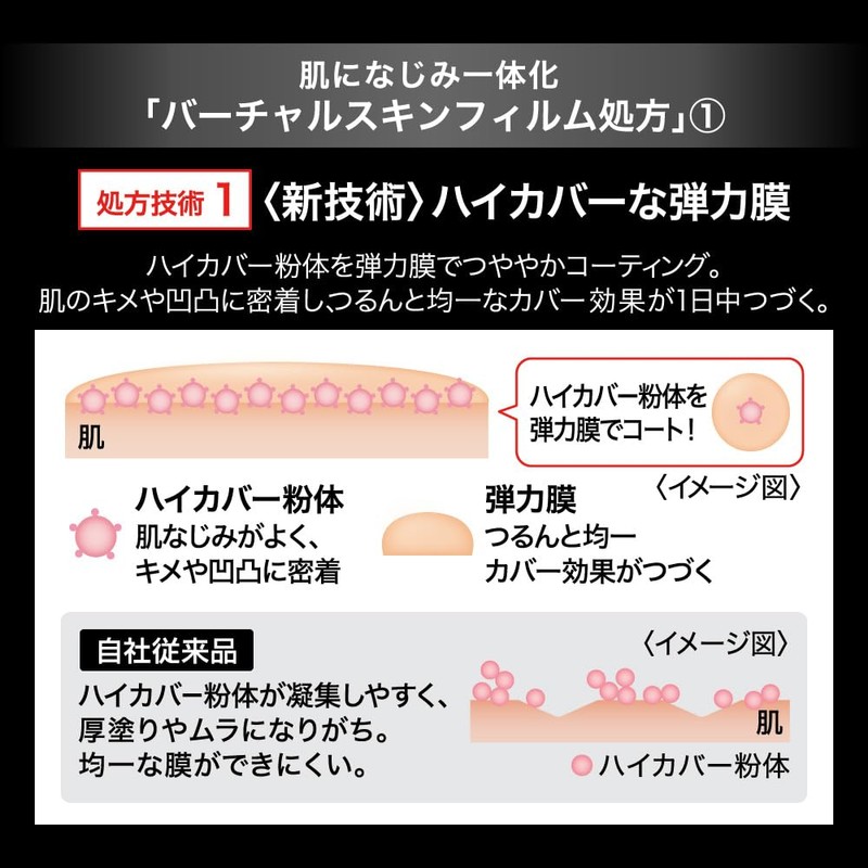 Kate バーチャルスキンメイカー 01【Liquid Foundation】