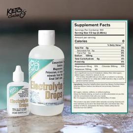 Keto Chow Electrolitos | Suplemento De Gotas De Hidratación