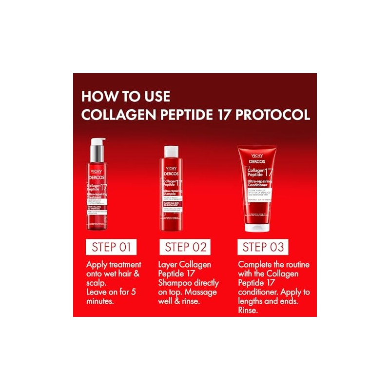 Vichy Dercos Collagen 17 Acondicionador Reparador de Daño 200ml