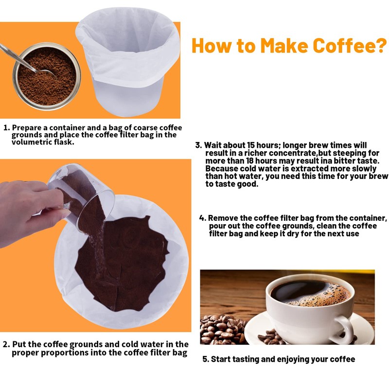 100 Pack Cold Brew Coffee Filters, 20" X 20" Commercial