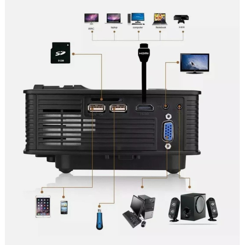 Excelvan GP9 EHD09 Mini LED Projector 800x480pixels Support 1080P 1800
