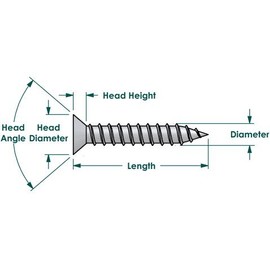 BCP Fasteners 100 Qty #10 x 5/8" Flat Head 304 Stainless Phillips Head Wood Screws (BCP25)