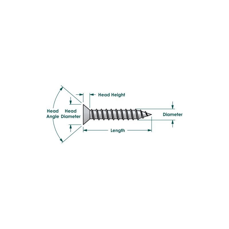 BCP Fasteners 100 Qty #10 x 5/8" Flat Head 304