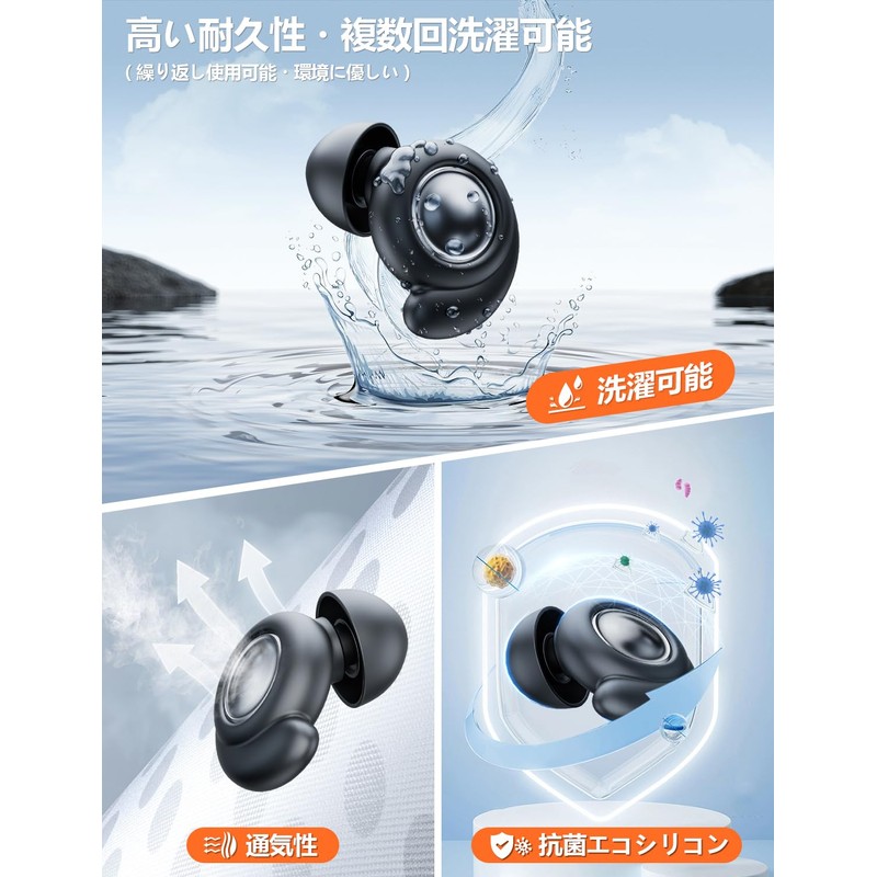 (Omnidirectional Soundproofing) Earplugs for Sleep, Noise Canceling, 45 dB Reduction,