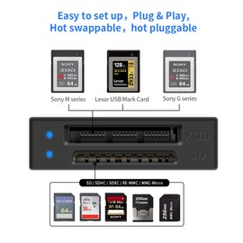 Rocketed C Type XQD / SD Card Reader Dual Slot Memory Card Reader, Compatible with Sony G / M Series, Lexar USB Mark Card, SD Card / SDHC Card for Windows/ Mac OS