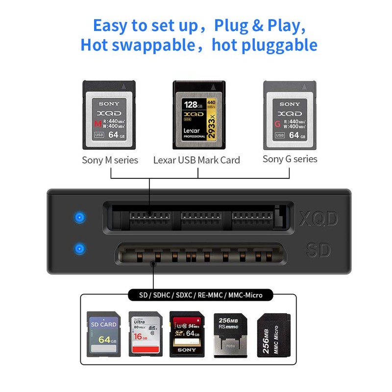 Rocketed C Type XQD / SD Card Reader Dual Slot