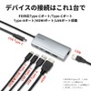 Buffalo Docking Station 5-in-1 USB Type-C PD HDMI LAN Port