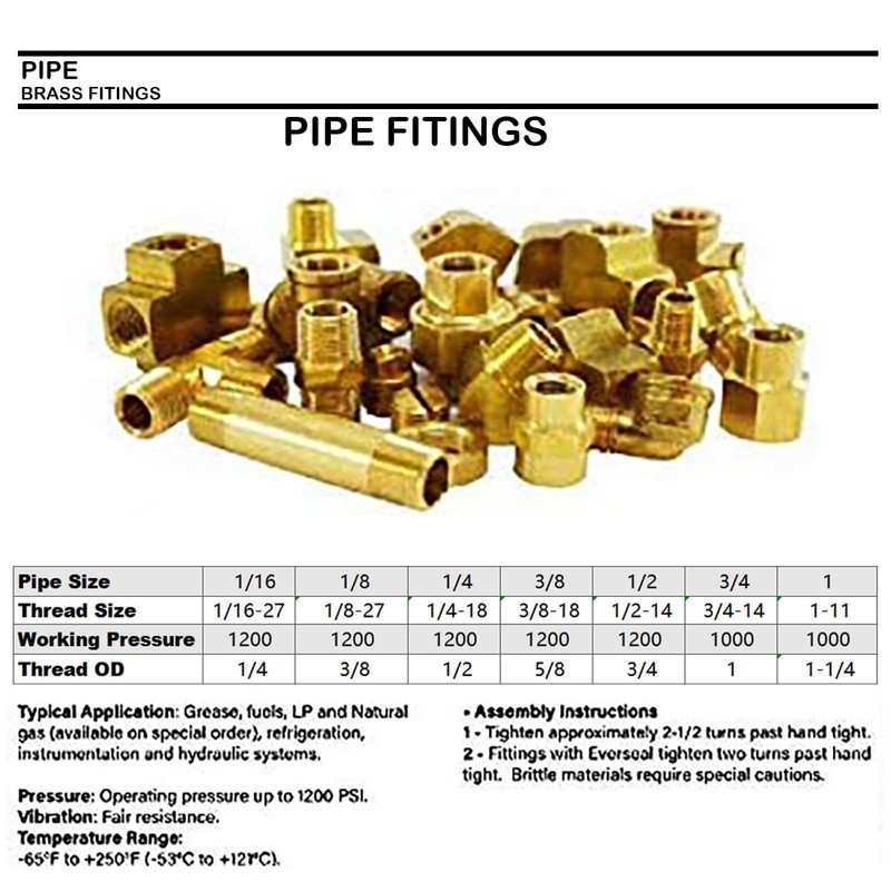 BILAL 1/2" Male x 1/8" Female NPT Reducer Hex Bushing,