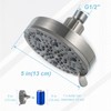 OFFO Shower Head, High Pressure Shower Head with Pause Mode,