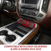 PDKLIN for Silverado USB Port Panel Trim Cover for Chevy
