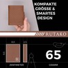 RUTAKO Slim Wallet with Coin Compartment, Mini Wallet for Men