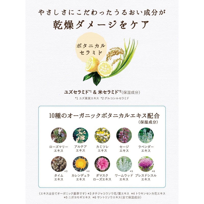 Diane BOTANICAL Body Milk [Honey Orange Scent] Large Capacity 500ml