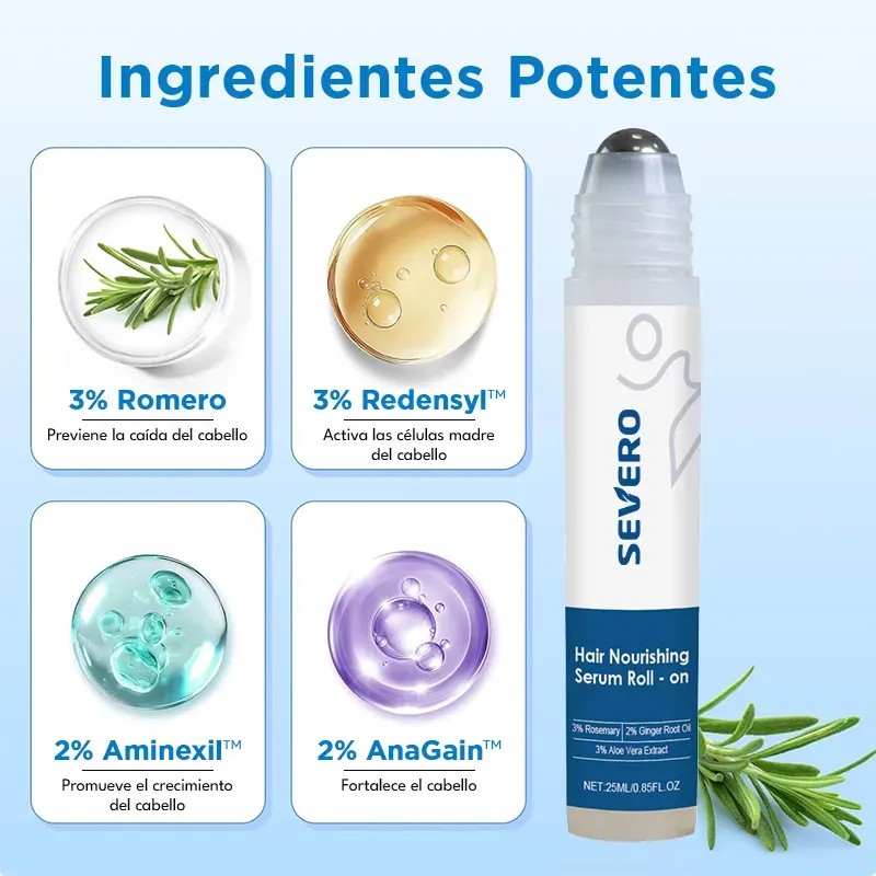 The Next Generation Hair Restoration CLASCOTERONE 5% Serum with Vitamin