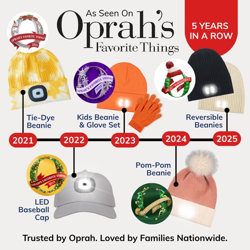 HEAD LIGHTZ by Roq Innovation - Flashlight Adjustable Padded Headband