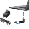 MEIRIYFA Laptop Power DC 7.4mm X 5.0mm Adapter Male to