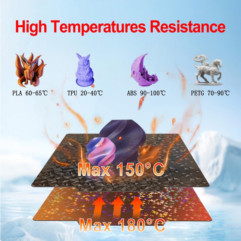 HIKUDIY PEO+PEY Build Plate for Adventurer AD5X/5M/5M Pro,Smooth Diamond+Galaxy Spring