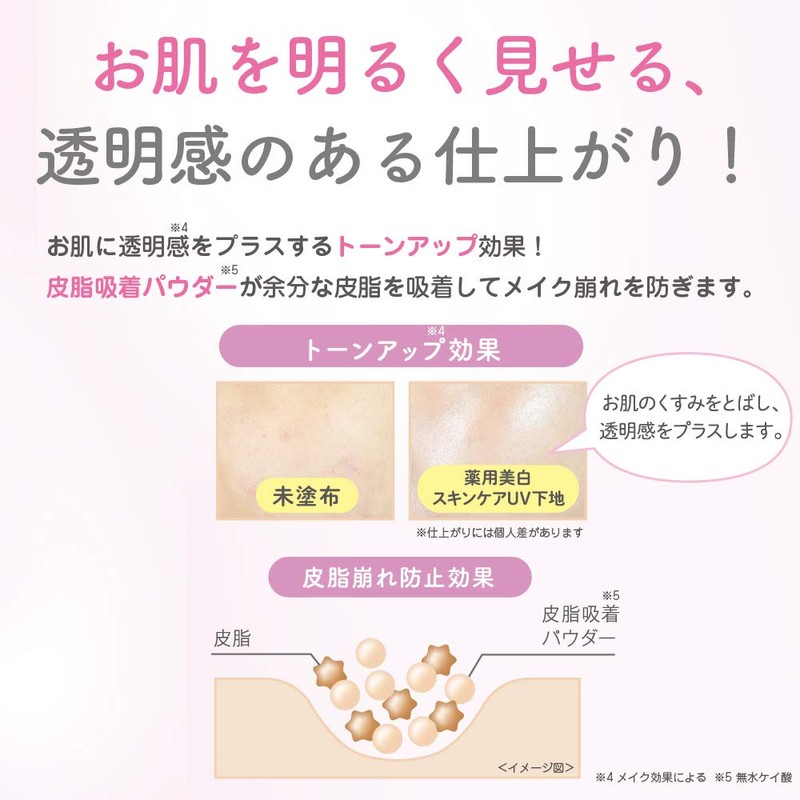 【Quasi-drug】 Nameraka Honpo Medicinal Whitening Skin Care UV Base 50g