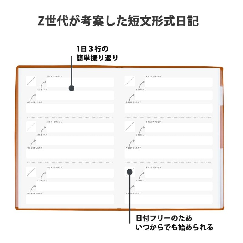 3 Step Diary, Navy, Date Free Diary, 3-Step Diary, Recording,