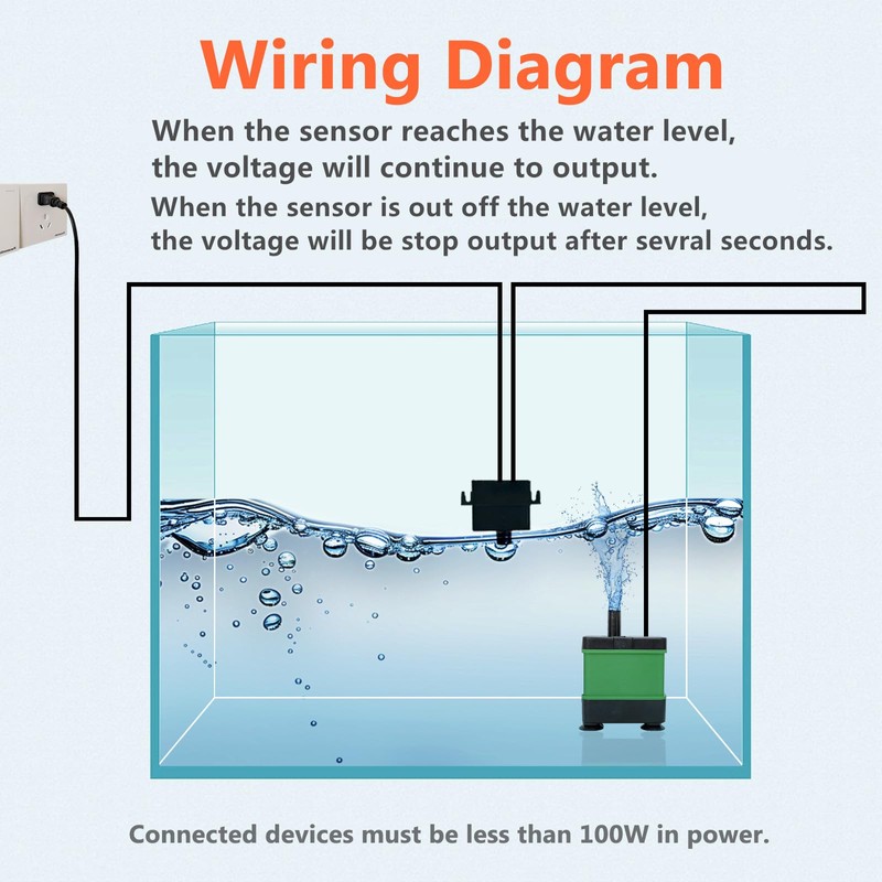Stropum Automatic Water Level Controller,110V Small Water Level Sensor,Liquid Switch,Auto