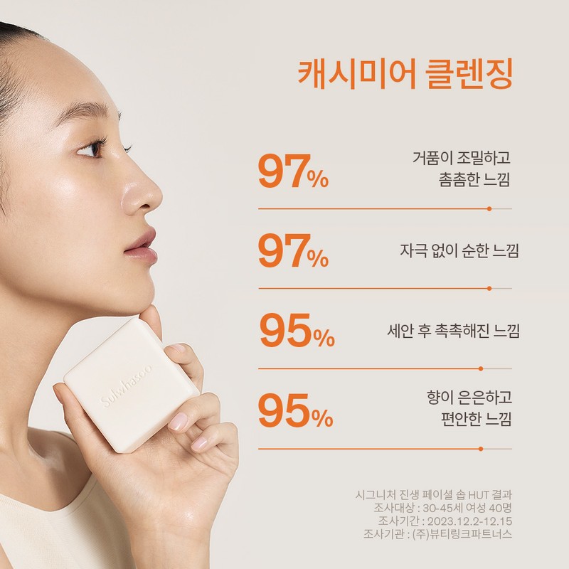Sulwhasoo Signature Ginseng Soap 120g (2p / 1p)