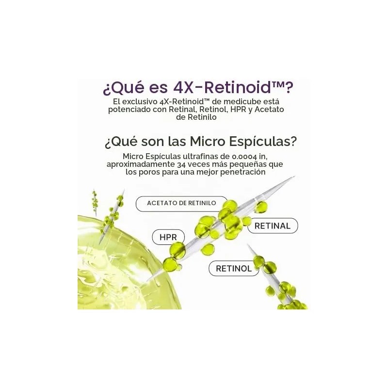 Medicube Vita A Retinal 4x-retinoid Retinol Serum Duo