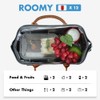 Lekesky Lunch Bag Leakproof Lunchbox Insulated Lunch Bag for Women