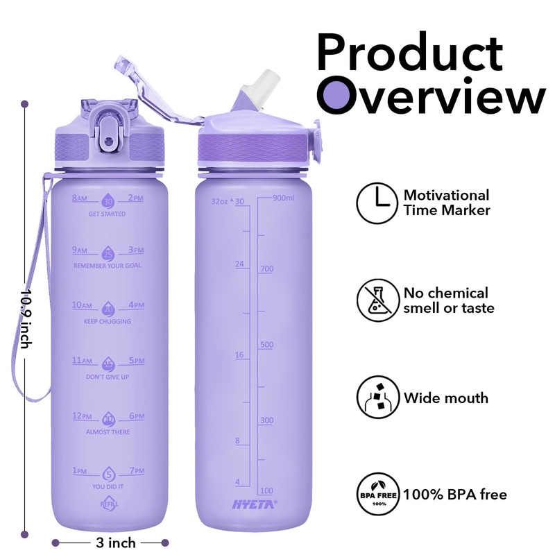 Hyeta 32oz Water Bottles with Straw - Stay Motivated and