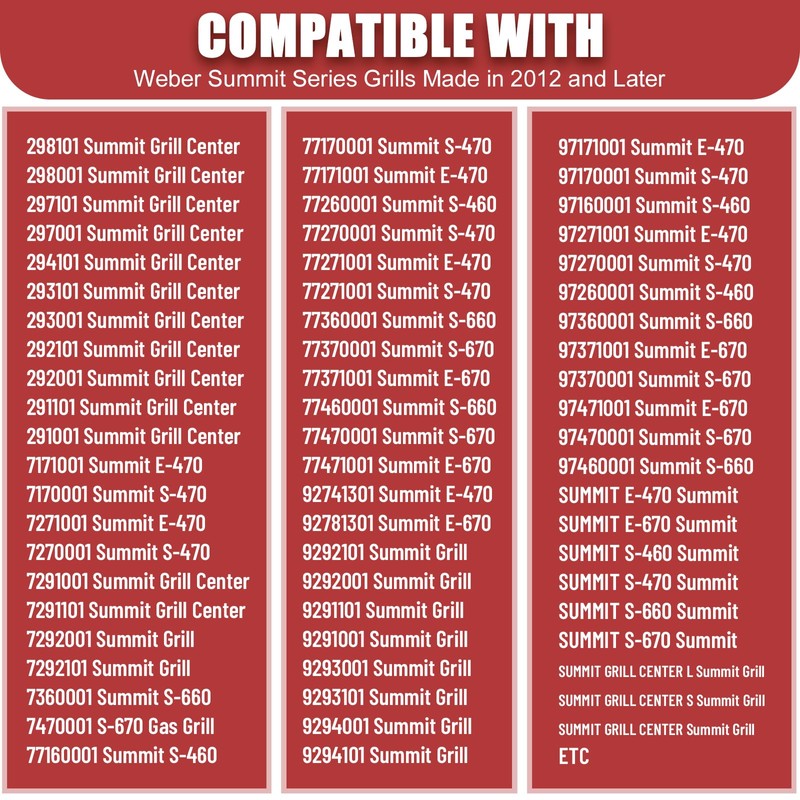 FBULWSEC 2025 Upgraded 91538 Gas Control Knobs - 4 Pack,