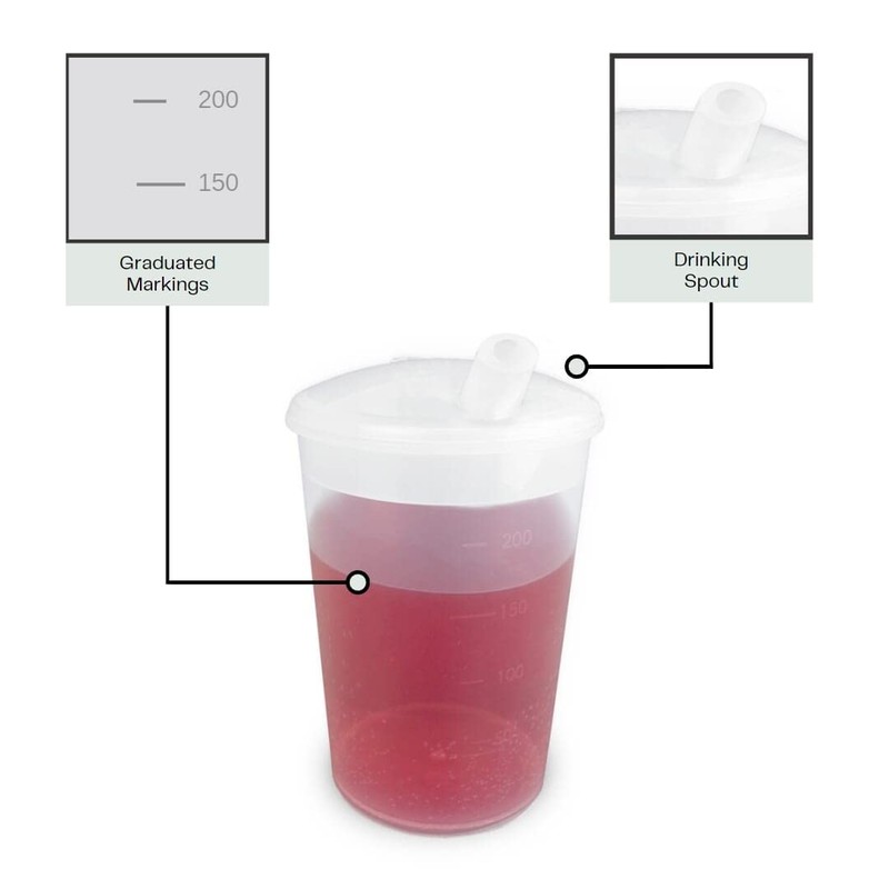 Plastic Beaker with Drinking Lid | Adult Drinking Cup Drinking