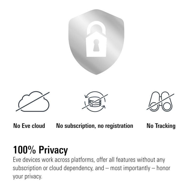 Eve Motion (Matter) - Smart Motion Sensor with Light Sensor,