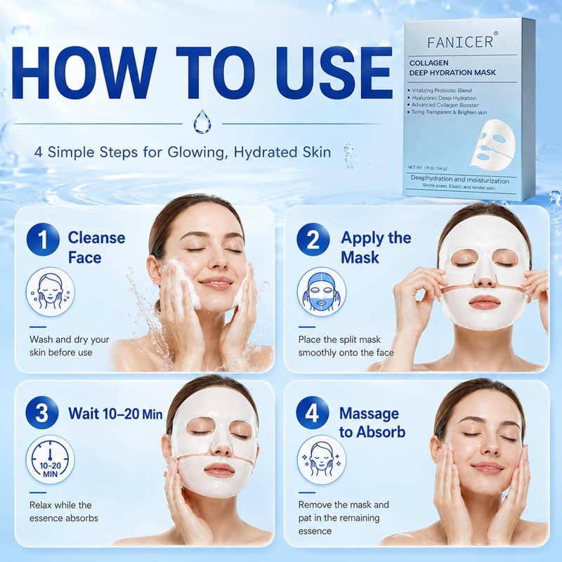 Pack of 5 Collagen Mask, Hydrogel Mask, Moisturising Mask for
